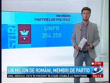 Un milion de români, membri de partid