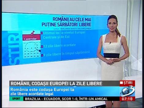 Rom&acirc;nii, codaşii Europei la zile libere