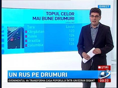 Topul celor mai bune drumuri
