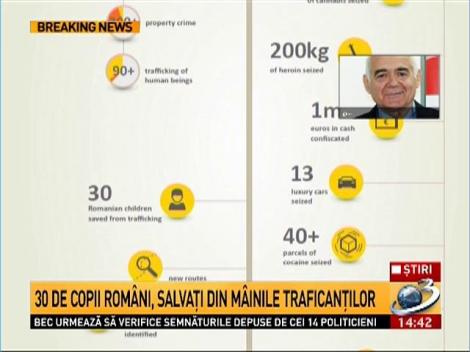 30 de copii români au fost SALVAŢI din mâinile traficanţilor de carne vie, în cea mai mare operaţiune transfrontalieră din istorie