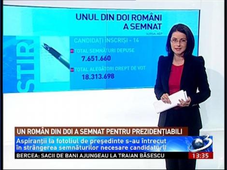 Un român din doi a semnat pentru prezidenţiabili