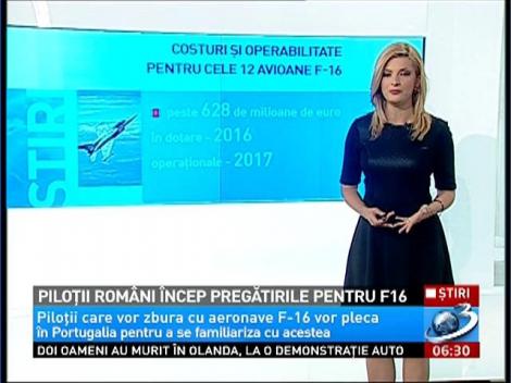 Piloţii români pleacă în Portugalia pentru a învăţa să piloteze avioanele F-16. Când vor intra în dotarea Armatei Române