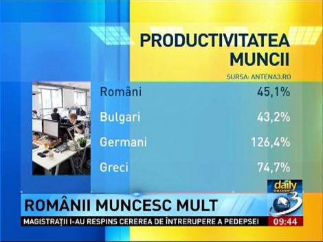 Daily Income: Rom&acirc;nii muncesc mult