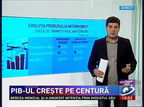 PIB-ul creşte pe centură