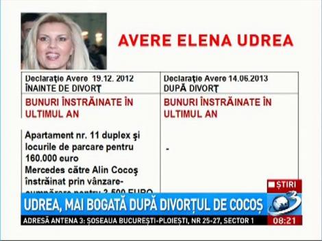 Udrea, mai bogată după divorţul de Cocoş