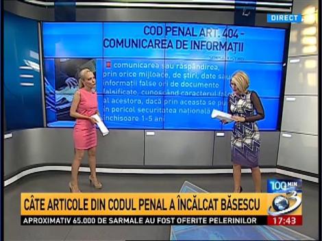 100 de Minute: Cate articole din Codul Penal a incalcat Basescu