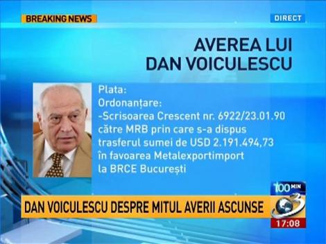 Dan Voiculescu despre MITUL averii ascunse