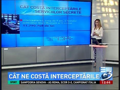 C&acirc;t cheltuie serviciile secrete cu interceptările