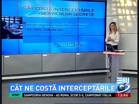 Cât cheltuie serviciile secrete cu interceptările