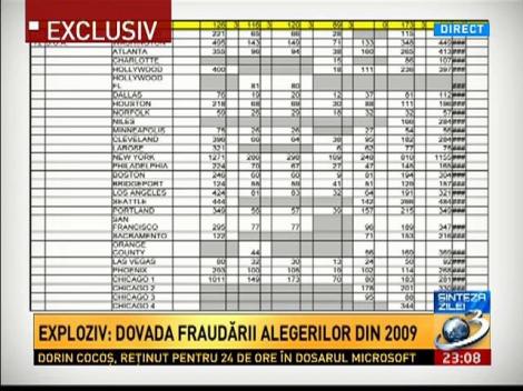 Sinteza Zilei: Mihai G&acirc;dea, despre cum a fost fraudat votul de la Paris