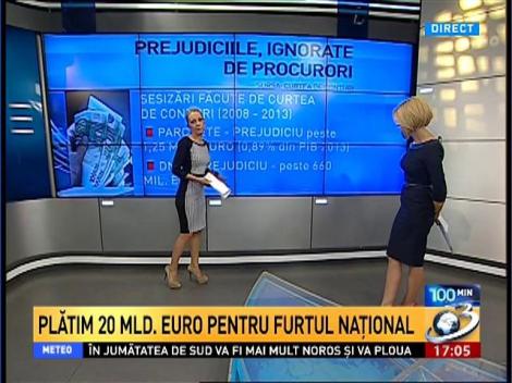 Ţara lucrului bine furat. Anul 2015 este v&acirc;rf de plată pentru datoriile făcute de Emil Boc