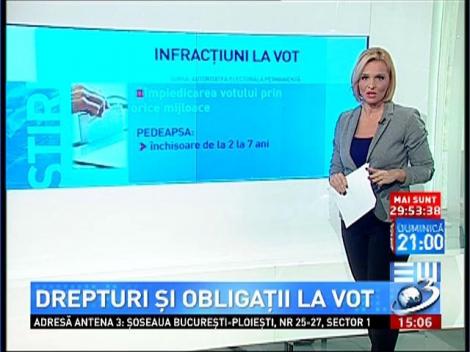 Alegeri prezidenţiale 2014. Drepturi şi obligaţii la vot