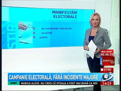 Campania electorală din 2014 a fost cea mai liniştită din ultimii ani