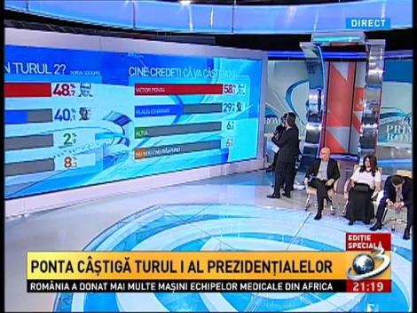 "Cine credeţi că va c&acirc;ştiga?". Cum au răspuns rom&acirc;nii