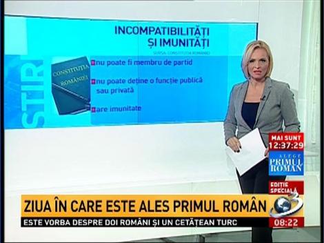Ce atribuţii  trebuie să aibă un preşedinte şi c&acirc;nd poate fi suspendat din funcţie