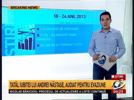 Rom&acirc;nia ocupă un loc ruşinos &icirc;ntr-un top al ţărilor cu tineri care au absolvit doar gimnaziul