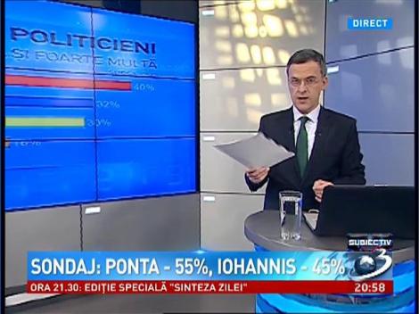 Sondaj turul II: Ponta 55%, Iohannis 45%