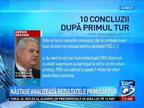 Adrian Năstase, 10 concluzii după primul tur