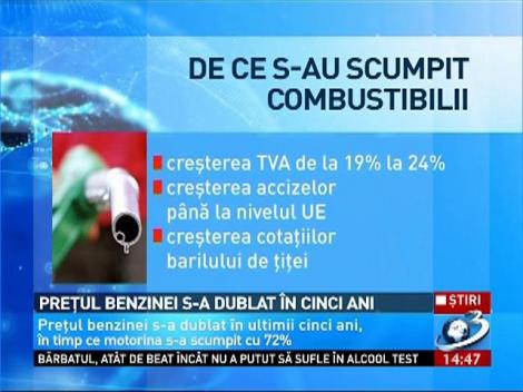 Preţul benzinei s-a dublat în ultimii cinci ani