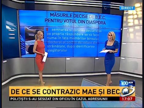 100 de Minute: De ce se contrazic MAE şi BEC