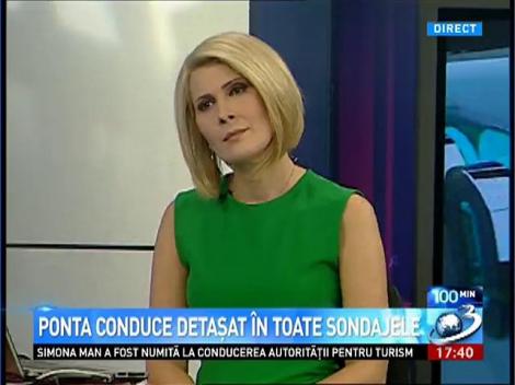 100 de Minute: Ponta conduce detaşat &icirc;n toate sondajele