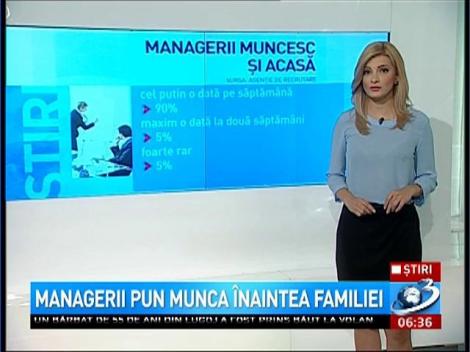 Managerii pun munca înaintea familiei