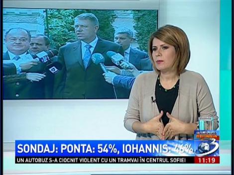 Sondaj: Ponta 54%, Iohannis: 46%