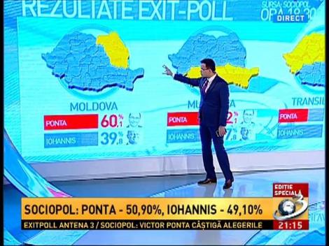 Modul &icirc;n care s-au redistribuit voturile