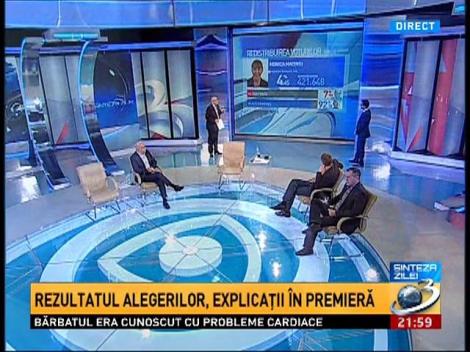 Sinteza Zilei: Explicaţii &icirc;n premieră ale rezultatului alegerilor