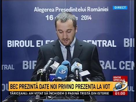 BEC: 362.692 de persoane au votat &icirc;n străinătate