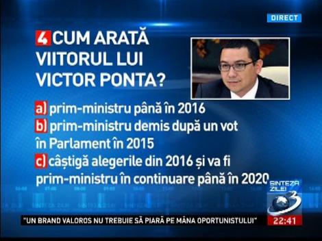 Sinteza Zilei: Cum arată viitorul lui Victor Ponta?