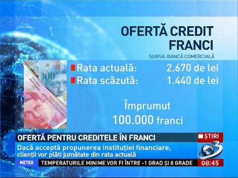 Ofertă pentru creditele în franci elveţieni