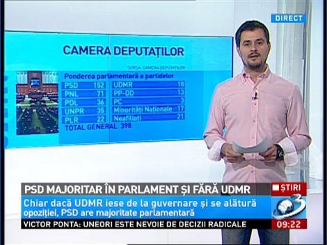 PSD majoritar &icirc;n Parlanment şi fără UDMR