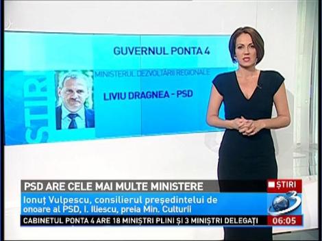 PSD are cele mai multe ministere