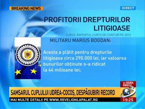 La ordinea zilei: Topul profitorilor drepturilor litigioase