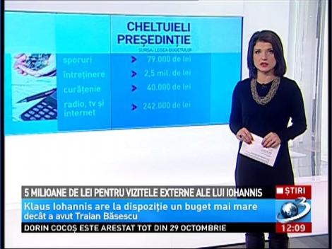 5 milioane de lei pentru vizitele externe ale lui Iohannis