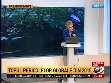 Topul pericolelor globale din 2015