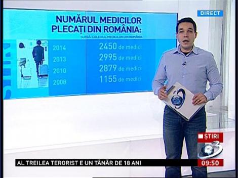 Exodul medicilor continuă