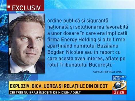 Sinteza Zilei: EXPLOZIV! Bica, Udrea și relațiile din DIICOT