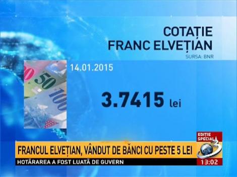 Haos pe piața valutară! Francul elvețian, v&acirc;ndut de bănci cu peste 5 lei