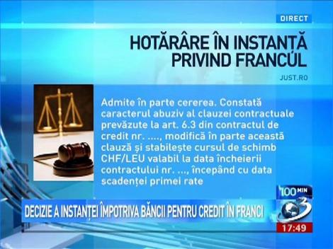 100 de Minute: Decizie a Instanţei &icirc;mpotriva băncii pentru credit &icirc;n franci