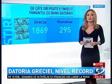 Datoria Greciei, nivel record