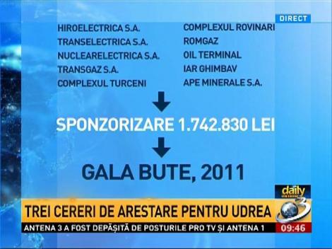 Daily Income: Rom&acirc;nia furată la tot pasul