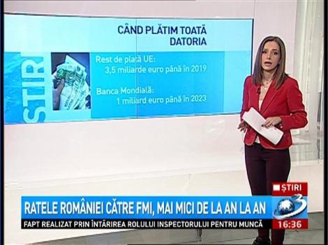 Ratele Rom&acirc;niei către FMI, mai mici de la an la an