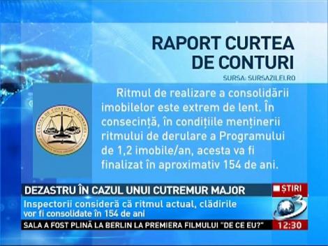 Va fi DEZASTRU în Bucureşti, în cazul unui cutremur major. Curtea de Conturi: Consolidarea imobilelor va fi gata în 154 de ani