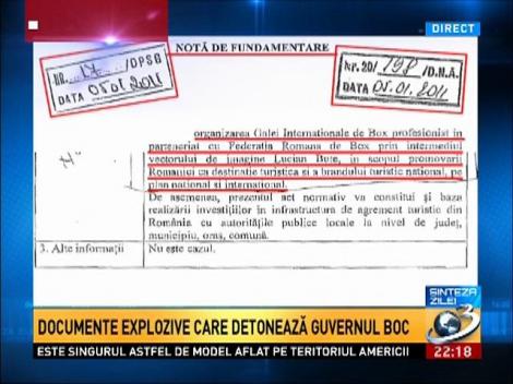 Sinteza Zilei: Documente explozive care detonează Guvernul Boc - Partea 1