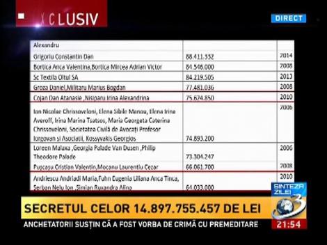 Sinteza Zilei: EXCLUSIV! George Băeşu explică de ce a demisionat de la ANRP