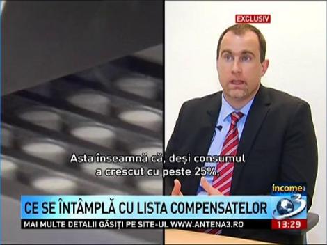 Income. Ce se &icirc;nt&acirc;mplă cu lista compensatelor
