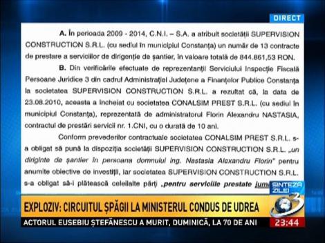 Sinteza Zilei: Document. Gheorghe Nastasia şi afacerile fratelui