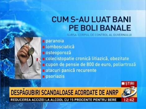 Despăgubiri scandaloase acordate de ANRP